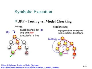 Symbolic Execution
                     JPF - Testing vs. Model Checking




Edgewall Software. Testing vs. Model Checking.
                                                                              41/50
http://babelfish.arc.nasa.gov/trac/jpf/wiki/intro/testing_vs_model_checking
 