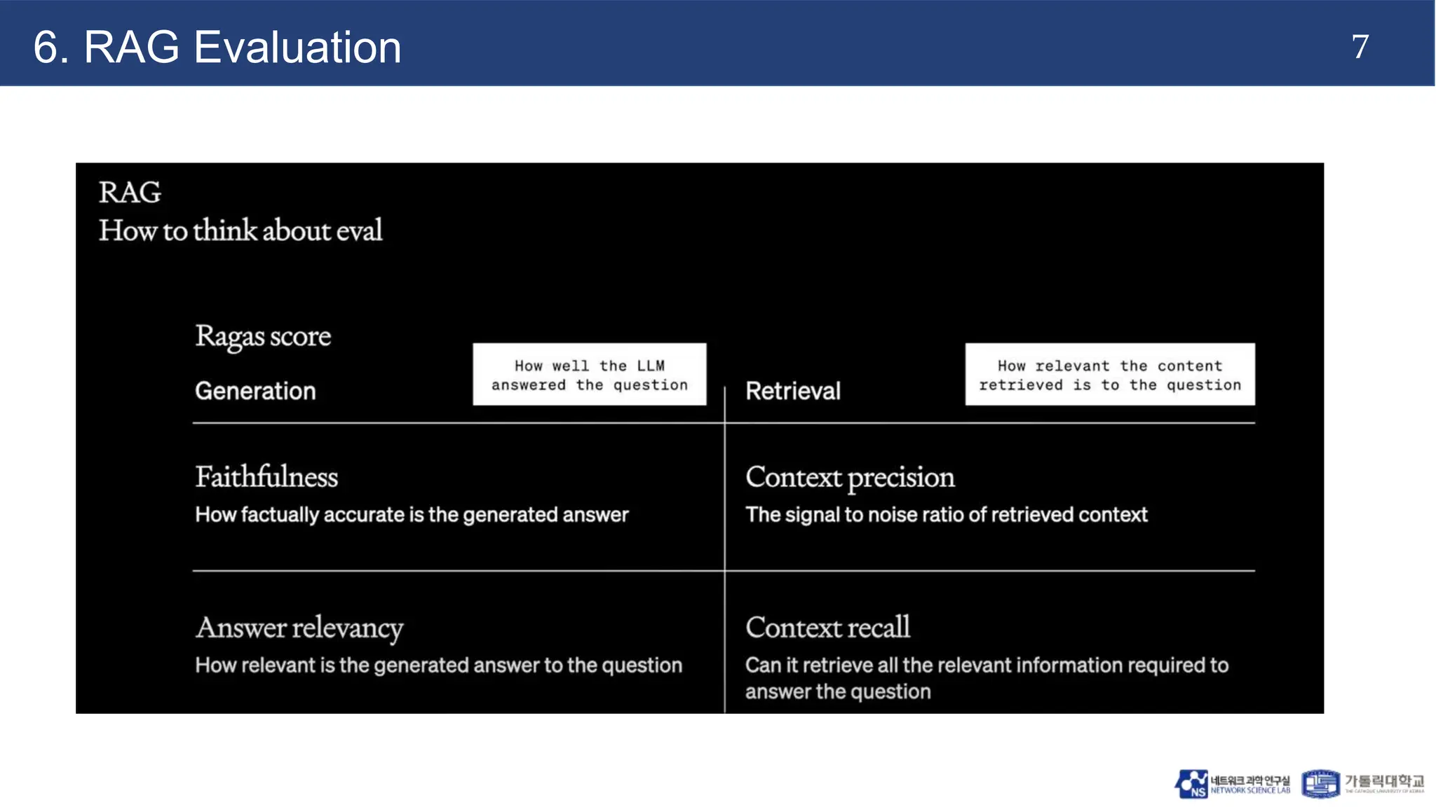A Survey Of Techniques For Maximizing Llm Performance Pptx A Survey Of Techniques For Maximizing Llm Performance Pptx