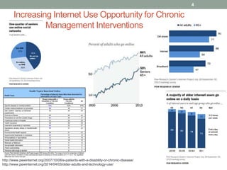 Increasing Internet Use Opportunity for Chronic
Disease Management Interventions
http://www.pewinternet.org/2007/10/08/e-p...