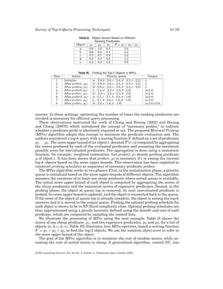 A survey of top k query processing techniques in relational database ...