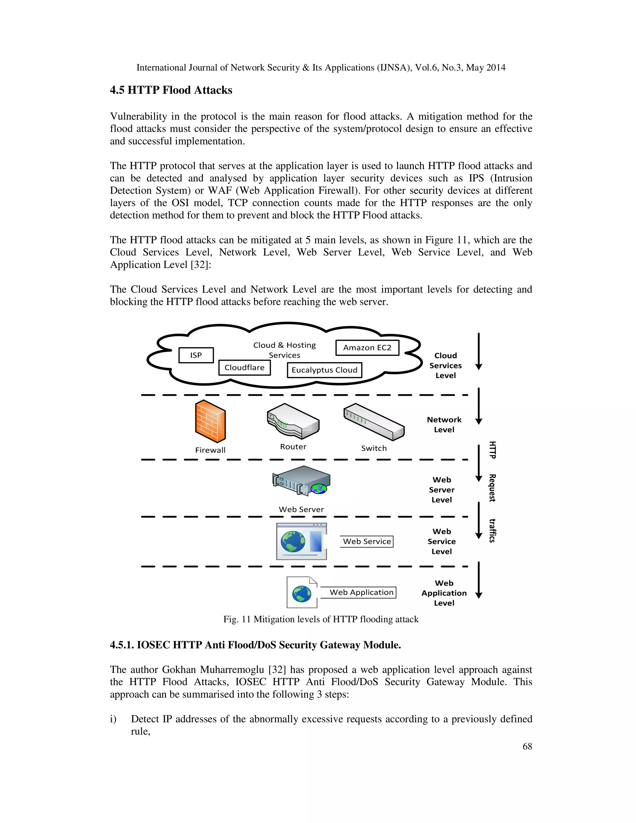 International Journal of Network Security & Its Applications (IJNSA), Vol.6, No.3, May 2014
68
4.5 HTTP Flood Attacks
Vulnerability in the protocol is the main reason for flood attacks. A mitigation method for the
flood attacks must consider the perspective of the system/protocol design to ensure an effective
and successful implementation.
The HTTP protocol that serves at the application layer is used to launch HTTP flood attacks and
can be detected and analysed by application layer security devices such as IPS (Intrusion
Detection System) or WAF (Web Application Firewall). For other security devices at different
layers of the OSI model, TCP connection counts made for the HTTP responses are the only
detection method for them to prevent and block the HTTP Flood attacks.
The HTTP flood attacks can be mitigated at 5 main levels, as shown in Figure 11, which are the
Cloud Services Level, Network Level, Web Server Level, Web Service Level, and Web
Application Level [32]:
The Cloud Services Level and Network Level are the most important levels for detecting and
blocking the HTTP flood attacks before reaching the web server.
Fig. 11 Mitigation levels of HTTP flooding attack
4.5.1. IOSEC HTTP Anti Flood/DoS Security Gateway Module.
The author Gokhan Muharremoglu [32] has proposed a web application level approach against
the HTTP Flood Attacks, IOSEC HTTP Anti Flood/DoS Security Gateway Module. This
approach can be summarised into the following 3 steps:
i) Detect IP addresses of the abnormally excessive requests according to a previously defined
rule,
 