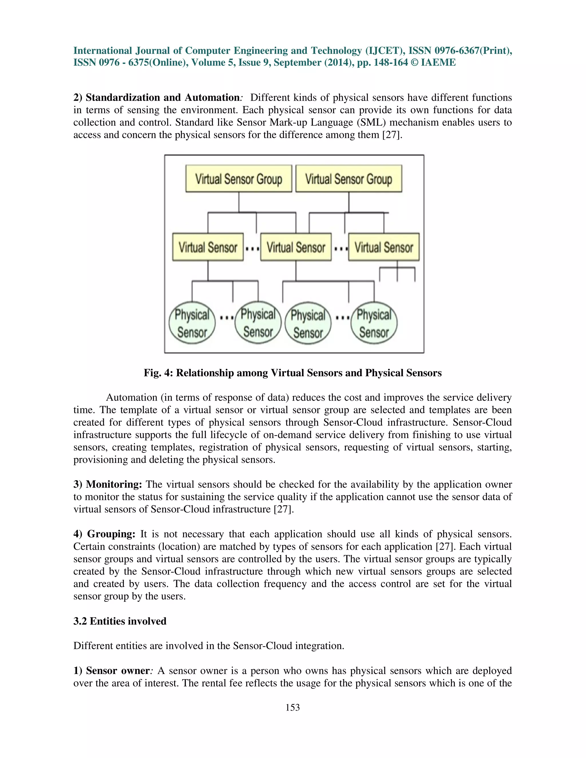 International Journal of Computer Engineering and Technology (IJCET), ISSN 0976-6367(Print), 
ISSN 0976 - 6375(Online), Volume 5, Issue 9, September (2014), pp. 148-164 © IAEME 
2) Standardization and Automation: Different kinds of physical sensors have different functions 
in terms of sensing the environment. Each physical sensor can provide its own functions for data 
collection and control. Standard like Sensor Mark-up Language (SML) mechanism enables users to 
access and concern the physical sensors for the difference among them [27]. 
153 
 
Fig. 4: Relationship among Virtual Sensors and Physical Sensors 
Automation (in terms of response of data) reduces the cost and improves the service delivery 
time. The template of a virtual sensor or virtual sensor group are selected and templates are been 
created for different types of physical sensors through Sensor-Cloud infrastructure. Sensor-Cloud 
infrastructure supports the full lifecycle of on-demand service delivery from finishing to use virtual 
sensors, creating templates, registration of physical sensors, requesting of virtual sensors, starting, 
provisioning and deleting the physical sensors. 
3) Monitoring: The virtual sensors should be checked for the availability by the application owner 
to monitor the status for sustaining the service quality if the application cannot use the sensor data of 
virtual sensors of Sensor-Cloud infrastructure [27]. 
4) Grouping: It is not necessary that each application should use all kinds of physical sensors. 
Certain constraints (location) are matched by types of sensors for each application [27]. Each virtual 
sensor groups and virtual sensors are controlled by the users. The virtual sensor groups are typically 
created by the Sensor-Cloud infrastructure through which new virtual sensors groups are selected 
and created by users. The data collection frequency and the access control are set for the virtual 
sensor group by the users. 
3.2 Entities involved 
Different entities are involved in the Sensor-Cloud integration. 
1) Sensor owner: A sensor owner is a person who owns has physical sensors which are deployed 
over the area of interest. The rental fee reflects the usage for the physical sensors which is one of the 
 