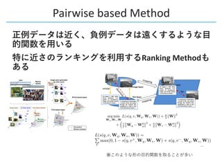 Ranking Method
Pairwise based Method
 