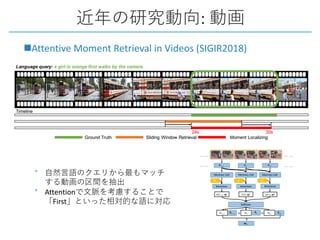 :
nAttentive Moment Retrieval in Videos (SIGIR2018)
°
° Attention
First
 