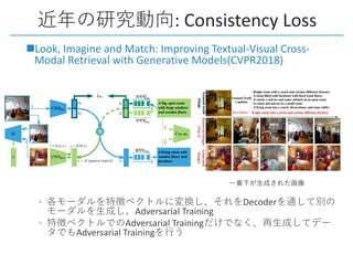 : Consistency Loss
nLook, Imagine and Match: Improving Textual-Visual Cross-
Modal Retrieval with Generative Models(CVPR2018)
◦ Decoder
Adversarial Training
◦ Adversarial Training
Adversarial Training
 