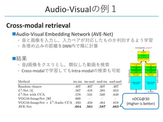 Audio-Visual
Cross-modal retrieval
nAudio-Visual Embedding Network (AVE-Net)
◦
◦ DNN
n
◦ /
◦ Cross-modal Intra-modal
nDCG@30
(Higher is better)
 