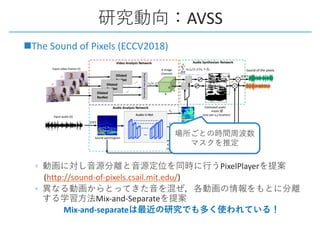 AVSS
nThe Sound of Pixels (ECCV2018)
◦ PixelPlayer
(http://sound-of-pixels.csail.mit.edu/)
◦
Mix-and-Separate
Mix-and-separate
 