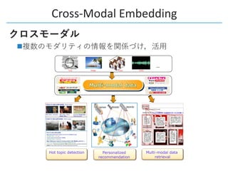 Cross-Modal Embedding
n
 