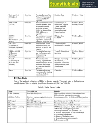 A SURVEY ON EDUCATIONAL DATA MINING AND RESEARCH TRENDS | PDF