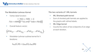 A survey on graph kernels | PPTX