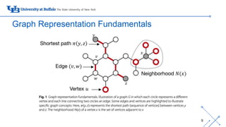 A survey on graph kernels | PPTX