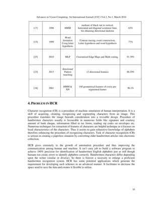 A SURVEY ON HANDWRITTEN CHARACTER RECOGNITION (HCR) TECHNIQUES FOR ...