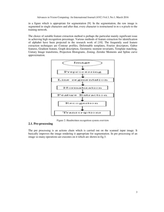 A SURVEY ON HANDWRITTEN CHARACTER RECOGNITION (HCR) TECHNIQUES FOR ...