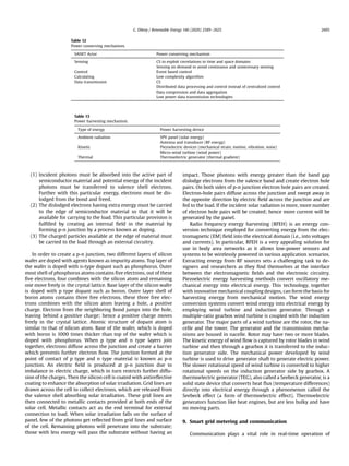 (1) Incident photons must be absorbed into the active part of
semiconductor material and potential energy of the incident
photons must be transferred to valence shell electrons.
Further with this particular energy, electrons must be dis-
lodged from the bond and freed.
(2) The dislodged electrons having extra energy must be carried
to the edge of semiconductor material so that it will be
available for carrying to the load. This particular provision is
fulﬁlled by creating an internal ﬁeld in the material by
forming p-n junction by a process known as doping.
(3) The charged particles available at the edge of material must
be carried to the load through an external circuitry.
In order to create a p-n junction, two different layers of silicon
wafer are doped with agents known as impurity atoms. Top layer of
the wafer is doped with n-type dopant such as phosphorus. Outer
most shell of phosphorus atoms contains ﬁve electrons, out of these
ﬁve electrons, four combines with the silicon atom and remaining
one move freely in the crystal lattice. Base layer of the silicon wafer
is doped with p type dopant such as boron. Outer layer shell of
boron atoms contains three free electrons, these three free elec-
trons combines with the silicon atom leaving a hole, a positive
charge. Electron from the neighboring bond jumps into the hole,
leaving behind a positive charge; hence a positive charge moves
freely in the crystal lattice. Atomic structure of dopant atom is
similar to that of silicon atom. Base of the wafer, which is doped
with boron is 1000 times thicker than top of the wafer which is
doped with phosphorus. When p type and n type layers join
together, electrons diffuse across the junction and create a barrier
which prevents further electron ﬂow. The junction formed at the
point of contact of p type and n type material is known as p-n
junction. An electric ﬁeld is produced at p-n junction due to
imbalance in electric charge, which in turn restricts further diffu-
sion of the charges. Then the silicon cell is coated with antireﬂective
coating to enhance the absorption of solar irradiation. Grid lines are
drawn across the cell to collect electrons, which are released from
the valence shell absorbing solar irradiation. These grid lines are
then connected to metallic contacts provided at both ends of the
solar cell. Metallic contacts act as the end terminal for external
connection to load. When solar irradiation falls on the surface of
panel, few of the photons get reﬂected from grid lines and surface
of the cell. Remaining photons will penetrate into the substrate;
those with less energy will pass the substrate without having an
impact. Those photons with energy greater than the band gap
dislodge electrons from the valence band and create electron hole
pairs. On both sides of p-n junction electron hole pairs are created.
Electron-hole pairs diffuse across the junction and swept away in
the opposite direction by electric ﬁeld across the junction and are
fed to the load. If the incident solar radiation is more, more number
of electron hole pairs will be created; hence more current will be
generated by the panel.
Radio frequency energy harvesting (RFEH) is an energy con-
version technique employed for converting energy from the elec-
tromagnetic (EM) ﬁeld into the electrical domain (i.e., into voltages
and currents). In particular, RFEH is a very appealing solution for
use in body area networks as it allows low-power sensors and
systems to be wirelessly powered in various application scenarios.
Extracting energy from RF sources sets a challenging task to de-
signers and researchers as they ﬁnd themselves at the interface
between the electromagnetic ﬁelds and the electronic circuitry.
Piezoelectric energy harvesting methods convert oscillatory me-
chanical energy into electrical energy. This technology, together
with innovative mechanical coupling designs, can form the basis for
harvesting energy from mechanical motion. The wind energy
conversion systems convert wind energy into electrical energy by
employing wind turbine and induction generator. Through a
multiple-ratio gearbox wind turbine is coupled with the induction
generator. The major parts of a wind turbine are the rotor, the na-
celle and the tower. The generator and the transmission mecha-
nisms are housed in nacelle. Rotor may have two or more blades.
The kinetic energy of wind ﬂow is captured by rotor blades in wind
turbine and then through a gearbox it is transferred to the induc-
tion generator side. The mechanical power developed by wind
turbine is used to drive generator shaft to generate electric power.
The slower rotational speed of wind turbine is converted to higher
rotational speeds on the induction generator side by gearbox. A
thermoelectric generator (TEG), also called a Seebeck generator, is a
solid state device that converts heat ﬂux (temperature differences)
directly into electrical energy through a phenomenon called the
Seebeck effect (a form of thermoelectric effect). Thermoelectric
generators function like heat engines, but are less bulky and have
no moving parts.
9. Smart grid metering and communication
Communication plays a vital role in real-time operation of
Table 12
Power conserving mechanism.
SANET Actor Power conserving mechanism
Sensing CS to exploit correlations in time and space domains
Sensing on demand to avoid continuous and unnecessary sensing
Control Event based control
Calculating Low complexity algorithm
Data transmission CS
Distributed data processing and control instead of centralized control
Data compression and data aggregation
Low power data transmission technologies
Table 13
Power harvesting mechanism.
Type of energy Power harvesting device
Ambient radiation SPV panel (solar energy)
Antenna and transducer (RF energy)
Kinetic Piezoelectric devices (mechanical strain, motion, vibration, noise)
Micro-wind turbine (wind power)
Thermal Thermoelectric generator (thermal gradient)
G. Dileep / Renewable Energy 146 (2020) 2589e2625 2605
 