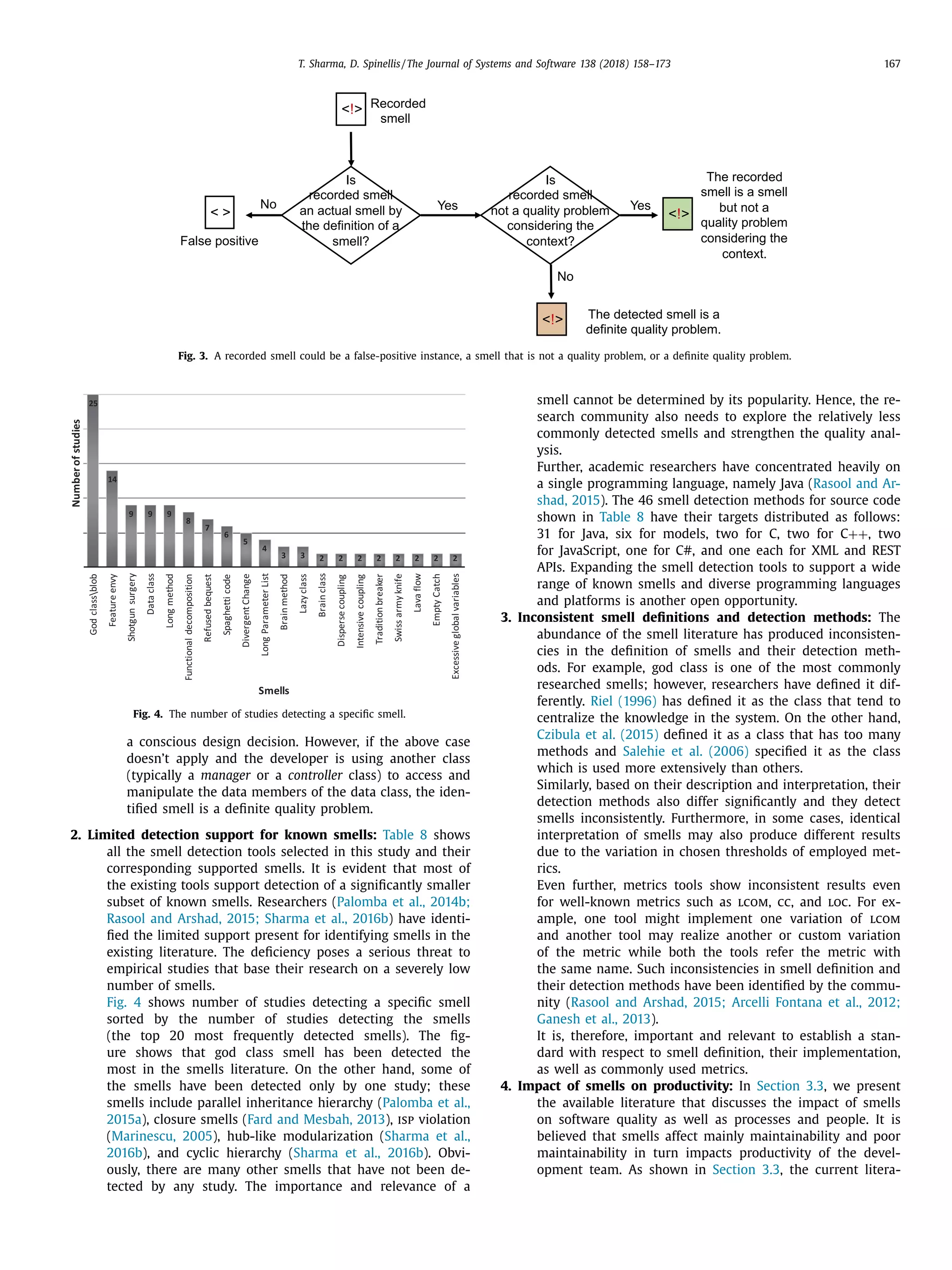 T. Sharma, D. Spinellis / The Journal of Systems and Software 138 (2018) 158–173 167
Fig. 3. A recorded smell could be a false-positive instance, a smell that is not a quality problem, or a deﬁnite quality problem.
Fig. 4. The number of studies detecting a speciﬁc smell.
a conscious design decision. However, if the above case
doesn’t apply and the developer is using another class
(typically a manager or a controller class) to access and
manipulate the data members of the data class, the iden-
tiﬁed smell is a deﬁnite quality problem.
2. Limited detection support for known smells: Table 8 shows
all the smell detection tools selected in this study and their
corresponding supported smells. It is evident that most of
the existing tools support detection of a signiﬁcantly smaller
subset of known smells. Researchers (Palomba et al., 2014b;
Rasool and Arshad, 2015; Sharma et al., 2016b) have identi-
ﬁed the limited support present for identifying smells in the
existing literature. The deﬁciency poses a serious threat to
empirical studies that base their research on a severely low
number of smells.
Fig. 4 shows number of studies detecting a speciﬁc smell
sorted by the number of studies detecting the smells
(the top 20 most frequently detected smells). The ﬁg-
ure shows that god class smell has been detected the
most in the smells literature. On the other hand, some of
the smells have been detected only by one study; these
smells include parallel inheritance hierarchy (Palomba et al.,
2015a), closure smells (Fard and Mesbah, 2013), isp violation
(Marinescu, 2005), hub-like modularization (Sharma et al.,
2016b), and cyclic hierarchy (Sharma et al., 2016b). Obvi-
ously, there are many other smells that have not been de-
tected by any study. The importance and relevance of a
smell cannot be determined by its popularity. Hence, the re-
search community also needs to explore the relatively less
commonly detected smells and strengthen the quality anal-
ysis.
Further, academic researchers have concentrated heavily on
a single programming language, namely Java (Rasool and Ar-
shad, 2015). The 46 smell detection methods for source code
shown in Table 8 have their targets distributed as follows:
31 for Java, six for models, two for C, two for C++, two
for JavaScript, one for C#, and one each for XML and REST
APIs. Expanding the smell detection tools to support a wide
range of known smells and diverse programming languages
and platforms is another open opportunity.
3. Inconsistent smell deﬁnitions and detection methods: The
abundance of the smell literature has produced inconsisten-
cies in the deﬁnition of smells and their detection meth-
ods. For example, god class is one of the most commonly
researched smells; however, researchers have deﬁned it dif-
ferently. Riel (1996) has deﬁned it as the class that tend to
centralize the knowledge in the system. On the other hand,
Czibula et al. (2015) deﬁned it as a class that has too many
methods and Salehie et al. (2006) speciﬁed it as the class
which is used more extensively than others.
Similarly, based on their description and interpretation, their
detection methods also differ signiﬁcantly and they detect
smells inconsistently. Furthermore, in some cases, identical
interpretation of smells may also produce different results
due to the variation in chosen thresholds of employed met-
rics.
Even further, metrics tools show inconsistent results even
for well-known metrics such as lcom, cc, and loc. For ex-
ample, one tool might implement one variation of lcom
and another tool may realize another or custom variation
of the metric while both the tools refer the metric with
the same name. Such inconsistencies in smell deﬁnition and
their detection methods have been identiﬁed by the commu-
nity (Rasool and Arshad, 2015; Arcelli Fontana et al., 2012;
Ganesh et al., 2013).
It is, therefore, important and relevant to establish a stan-
dard with respect to smell deﬁnition, their implementation,
as well as commonly used metrics.
4. Impact of smells on productivity: In Section 3.3, we present
the available literature that discusses the impact of smells
on software quality as well as processes and people. It is
believed that smells affect mainly maintainability and poor
maintainability in turn impacts productivity of the devel-
opment team. As shown in Section 3.3, the current litera-
 