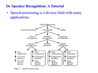 24. Speaker Recognition: A Tutorial
• Speech processing is a diverse field with many
applications.
 