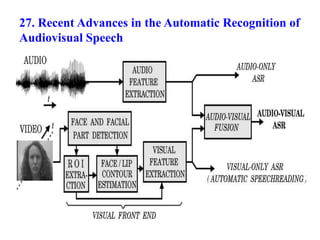 27. Recent Advances in the Automatic Recognition of
Audiovisual Speech
 