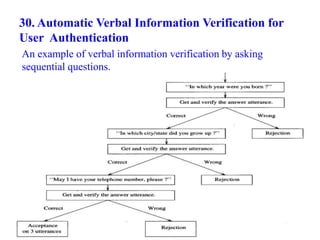 30. Automatic Verbal Information Verification for
User Authentication
An example of verbal information verification by asking
sequential questions.
 