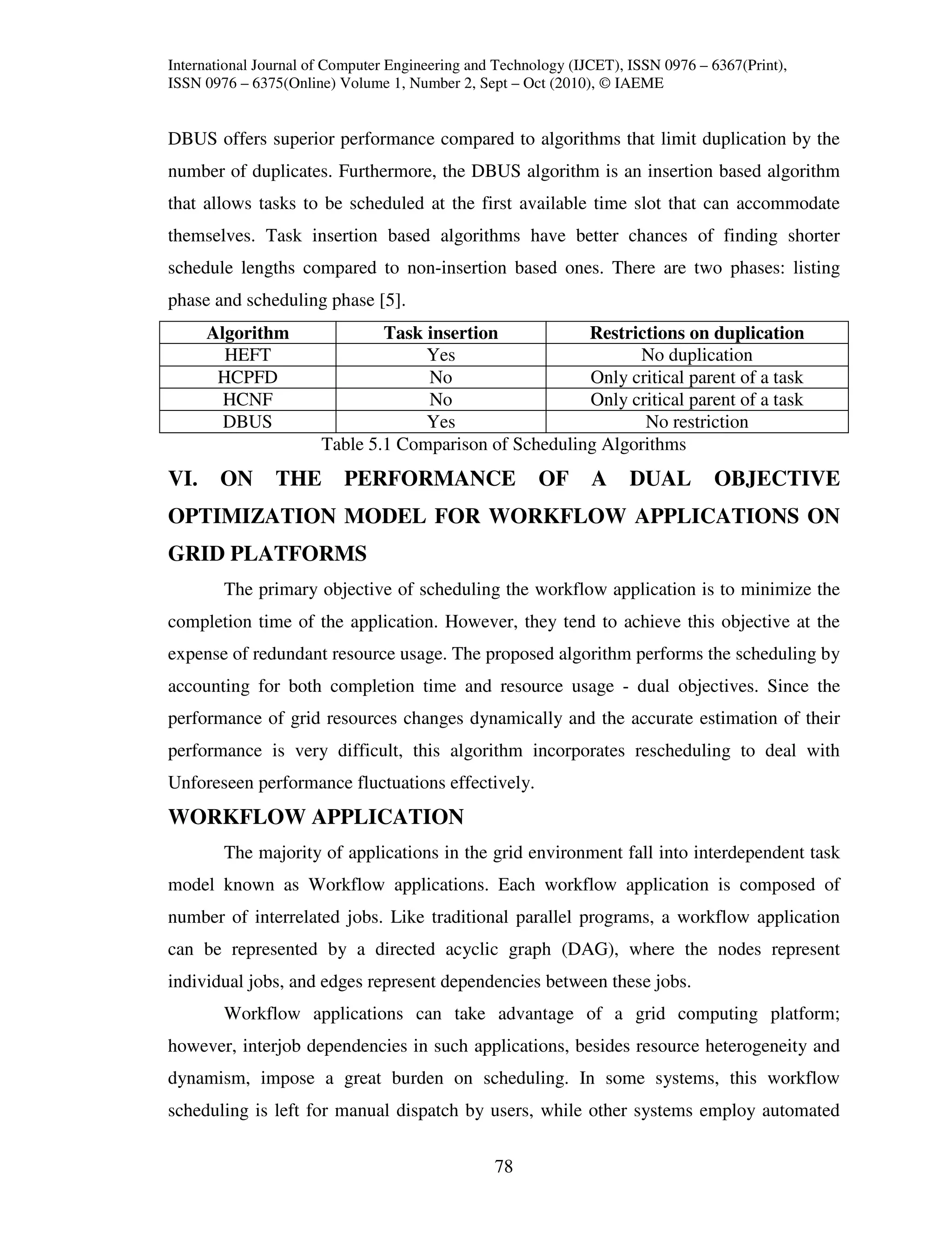 International Journal of Computer Engineering and Technology (IJCET), ISSN 0976 – 6367(Print),
ISSN 0976 – 6375(Online) Volume 1, Number 2, Sept – Oct (2010), © IAEME


DBUS offers superior performance compared to algorithms that limit duplication by the
number of duplicates. Furthermore, the DBUS algorithm is an insertion based algorithm
that allows tasks to be scheduled at the first available time slot that can accommodate
themselves. Task insertion based algorithms have better chances of finding shorter
schedule lengths compared to non-insertion based ones. There are two phases: listing
phase and scheduling phase [5].
      Algorithm                Task insertion           Restrictions on duplication
        HEFT                        Yes                       No duplication
       HCPFD                        No                  Only critical parent of a task
        HCNF                        No                  Only critical parent of a task
        DBUS                        Yes                        No restriction
                       Table 5.1 Comparison of Scheduling Algorithms
VI.    ON       THE       PERFORMANCE                   OF      A     DUAL        OBJECTIVE
OPTIMIZATION MODEL FOR WORKFLOW APPLICATIONS ON
GRID PLATFORMS
        The primary objective of scheduling the workflow application is to minimize the
completion time of the application. However, they tend to achieve this objective at the
expense of redundant resource usage. The proposed algorithm performs the scheduling by
accounting for both completion time and resource usage - dual objectives. Since the
performance of grid resources changes dynamically and the accurate estimation of their
performance is very difficult, this algorithm incorporates rescheduling to deal with
Unforeseen performance fluctuations effectively.
WORKFLOW APPLICATION
        The majority of applications in the grid environment fall into interdependent task
model known as Workflow applications. Each workflow application is composed of
number of interrelated jobs. Like traditional parallel programs, a workflow application
can be represented by a directed acyclic graph (DAG), where the nodes represent
individual jobs, and edges represent dependencies between these jobs.
        Workflow applications can take advantage of a grid computing platform;
however, interjob dependencies in such applications, besides resource heterogeneity and
dynamism, impose a great burden on scheduling. In some systems, this workflow
scheduling is left for manual dispatch by users, while other systems employ automated


                                                 78
 