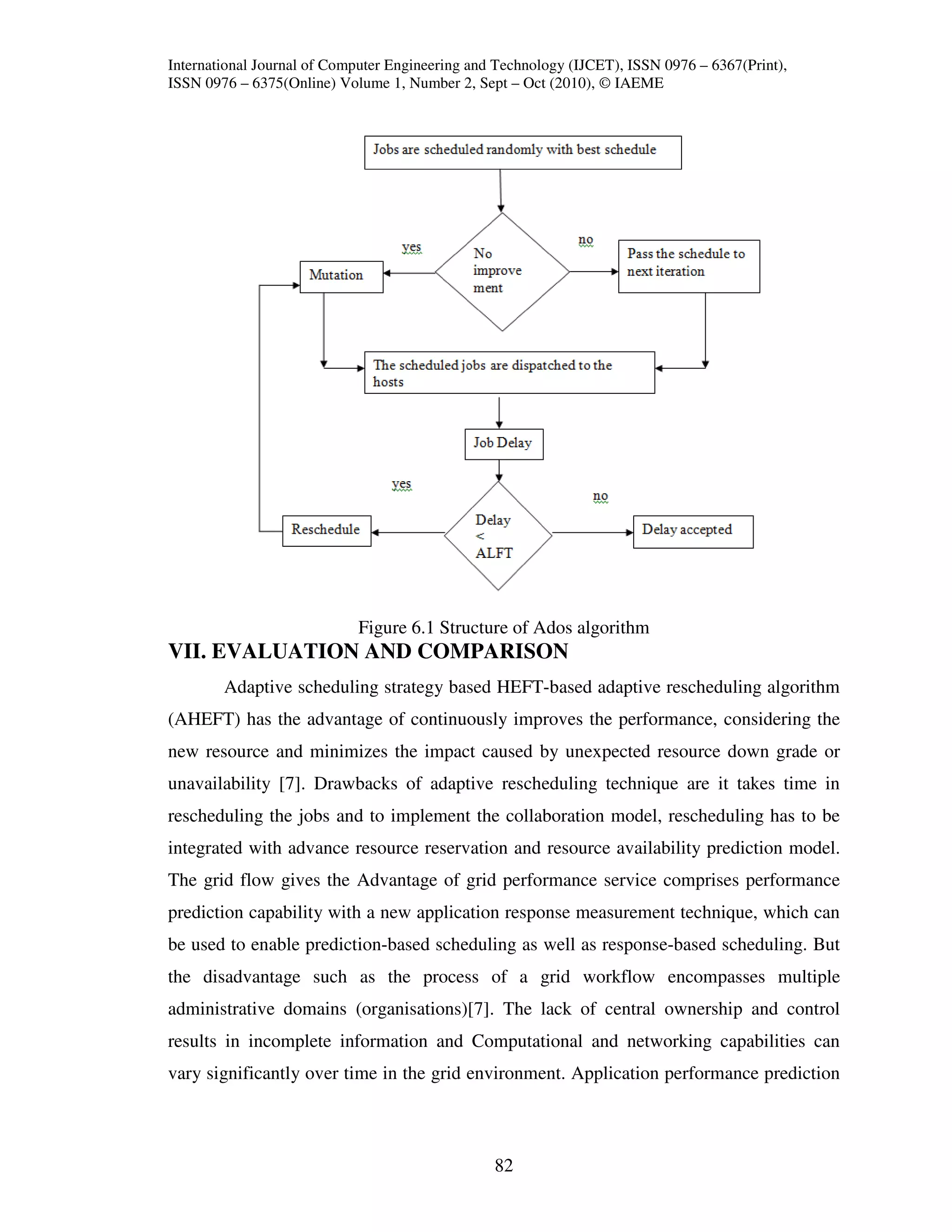 International Journal of Computer Engineering and Technology (IJCET), ISSN 0976 – 6367(Print),
ISSN 0976 – 6375(Online) Volume 1, Number 2, Sept – Oct (2010), © IAEME




                            Figure 6.1 Structure of Ados algorithm
VII. EVALUATION AND COMPARISON
        Adaptive scheduling strategy based HEFT-based adaptive rescheduling algorithm
(AHEFT) has the advantage of continuously improves the performance, considering the
new resource and minimizes the impact caused by unexpected resource down grade or
unavailability [7]. Drawbacks of adaptive rescheduling technique are it takes time in
rescheduling the jobs and to implement the collaboration model, rescheduling has to be
integrated with advance resource reservation and resource availability prediction model.
The grid flow gives the Advantage of grid performance service comprises performance
prediction capability with a new application response measurement technique, which can
be used to enable prediction-based scheduling as well as response-based scheduling. But
the disadvantage such as the process of a grid workflow encompasses multiple
administrative domains (organisations)[7]. The lack of central ownership and control
results in incomplete information and Computational and networking capabilities can
vary significantly over time in the grid environment. Application performance prediction



                                                 82
 