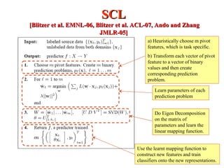 A survey on transfer learning | PPT