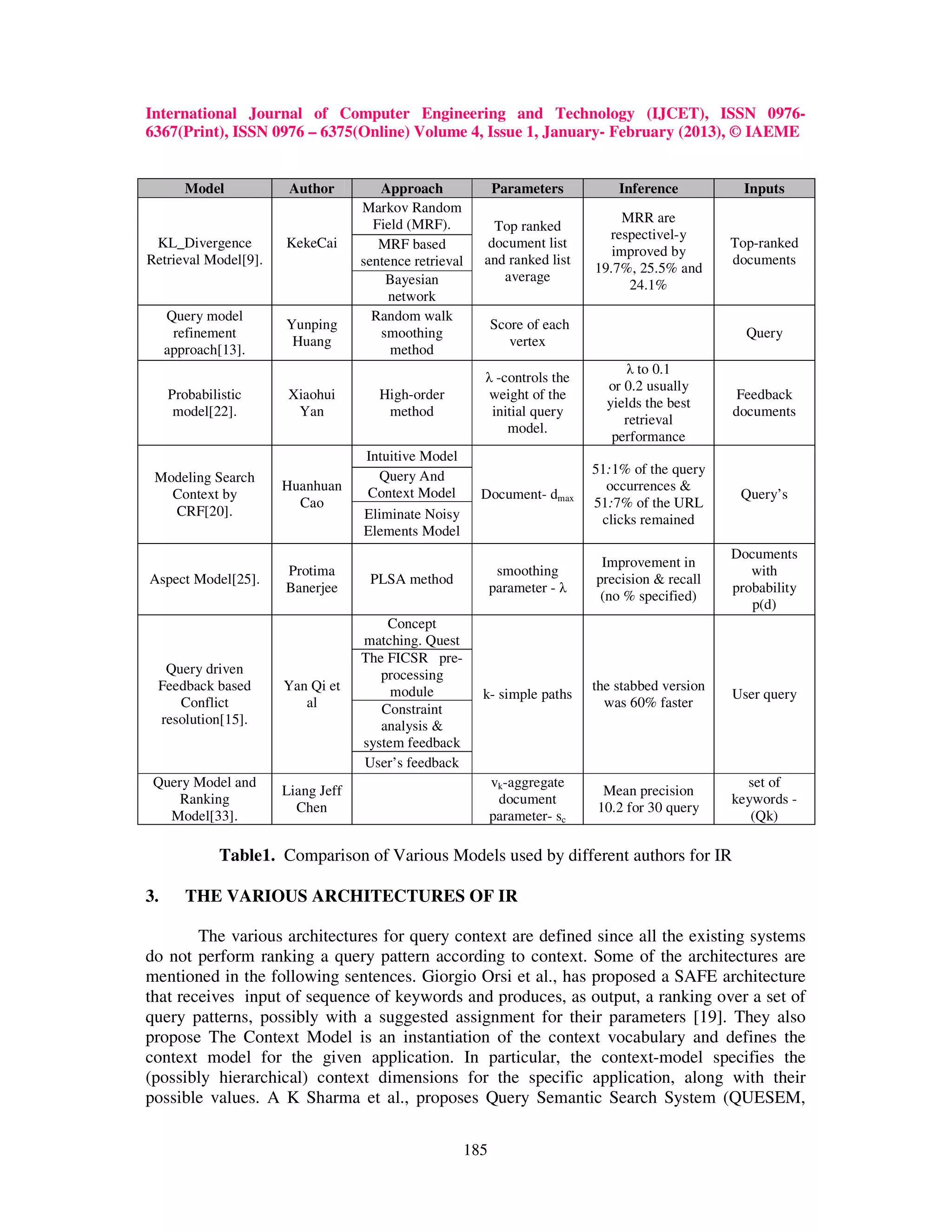 International Journal of Computer Engineering and Technology (IJCET), ISSN 0976-
6367(Print), ISSN 0976 – 6375(Online) Volume 4, Issue 1, January- February (2013), © IAEME


        Model          Author         Approach                Parameters          Inference           Inputs
                                   Markov Random
                                     Field (MRF).                                  MRR are
                                                            Top ranked
                                                                                respectivel-y
 KL_Divergence         KekeCai        MRF based            document list                            Top-ranked
                                                                                 improved by
Retrieval Model[9].                sentence retrieval     and ranked list                           documents
                                                                              19.7%, 25.5% and
                                       Bayesian              average
                                                                                    24.1%
                                        network
     Query model                     Random walk
                       Yunping                                Score of each
      refinement                      smoothing                                                       Query
                        Huang                                    vertex
     approach[13].                      method
                                                                                   λ to 0.1
                                                          λ -controls the
                                                                                or 0.2 usually
     Probabilistic     Xiaohui        High-order           weight of the                             Feedback
                                                                                yields the best
      model[22].        Yan            method              initial query                            documents
                                                                                   retrieval
                                                              model.
                                                                                 performance
                                   Intuitive Model
                                     Query And                                51:1% of the query
 Modeling Search
                      Huanhuan     Context Model                                occurrences &
   Context by                                             Document- dmax                             Query’s
                        Cao                                                   51:7% of the URL
   CRF[20].                        Eliminate Noisy                             clicks remained
                                   Elements Model
                                                                                                    Documents
                                                                               Improvement in
                      Protima                                  smoothing                               with
Aspect Model[25].                   PLSA method                               precision & recall
                      Banerjee                                parameter - λ                         probability
                                                                               (no % specified)
                                                                                                       p(d)
                                       Concept
                                   matching. Quest
                                   The FICSR pre-
  Query driven                        processing
 Feedback based       Yan Qi et         module                                the stabbed version
                                                          k- simple paths                           User query
    Conflict             al           Constraint                                was 60% faster
 resolution[15].                      analysis &
                                   system feedback
                                   User’s feedback
 Query Model and                                              vk-aggregate                            set of
                      Liang Jeff                                               Mean precision
     Ranking                                                   document                             keywords -
                        Chen                                                  10.2 for 30 query
   Model[33].                                                 parameter- sc                            (Qk)

              Table1. Comparison of Various Models used by different authors for IR

3.      THE VARIOUS ARCHITECTURES OF IR

        The various architectures for query context are defined since all the existing systems
do not perform ranking a query pattern according to context. Some of the architectures are
mentioned in the following sentences. Giorgio Orsi et al., has proposed a SAFE architecture
that receives input of sequence of keywords and produces, as output, a ranking over a set of
query patterns, possibly with a suggested assignment for their parameters [19]. They also
propose The Context Model is an instantiation of the context vocabulary and defines the
context model for the given application. In particular, the context-model specifies the
(possibly hierarchical) context dimensions for the specific application, along with their
possible values. A K Sharma et al., proposes Query Semantic Search System (QUESEM,

                                                        185
 