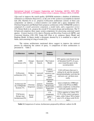International Journal of Computer Engineering and Technology (IJCET), ISSN 0976-
6367(Print), ISSN 0976 – 6375(Online) Volume 4, Issue 1, January- February (2013), © IAEME

/’Qu-sem/) to improve the search quality. QUESEM maintains a database of definitions
(referred to as Definition Repository), as the core of the system to accomplish its desired
task [26]. Haizhou Fu et al., proposes CoSisystem architecture consists of three core
components: an indexer, a context-sensitive cost model and a query interpreter [23].
Christian Sengstock and Michael Gertz proposes architecture of the CONQUER system is
composed of a model generation component, a model index, and a suggestion service
[37]. Reiner Kraft et al., propose the overall Y! Q system design and architecture. The Y!
Q back-end comprises three major system components for processing contextual search
queries: Content Analysis (CA), Query Planning and Rewriting Framework (QPW), and
Contextual Ranking (CR) [29]. Liang Jeff Chen et al., proposes Query Model and
Ranking Model. In Query model a document, denoted by d, is modeled as a tuple of
fields, each consisting of a bag of words [33].

       The various architectures mentioned above suggest to improve the retrieval
process by enhancing the context of query. A comparison of these architectures is
presented in Table 2.

                                               Models /
 Architecture        Authors      Inputs                                 Inference
                                               Methods

                                                              65% queries were found on top
      SAFE            Giorgio    Keyword     The Context      of theranked list25% of cases,
architecture [19].     Orsi       Search,      Model           users found the query in the
                                                                      second position

                                                indexer
                                                                 CoSi will learn what user is
                                               a context-      asking for & rank the intended
   CoSisystem        Haizhou     keyword     sensitive cost   interpretationhigher such that the
architecture [23].     Fu         queries        model          end users can _nd them more
                                                 query                      easily.
                                              interpreter
                                                 Model
                                               Generator        space-complexity of O(1) per
Architecture Of                   patterns
                     Christian                                   node in the FP-tree & O(1)
the CONQUER                      and their   Model Index
                     Sengstock                                runtime-complexity overhead for
  System[ 37].                   synopses     Suggestion         each node update opertion.
                                                Service
                                                  CA           Y!Q is superior to Yahoo! WS
  Y!Q System                                  component        32.3% of the context and query
                      Reiner
  Design And                                    QPW’s         pairs, while Yahoo! WS is better
                      Kraft
Architecture[29].                                             only 8.3% of them (with 59.4%
                                                   CR                       tied.)

     Table 2: Comparison of various Architectures proposed by different authors for IR




                                             186
 