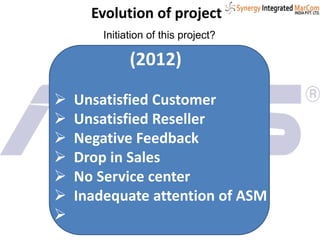 Evolution of project
Initiation of this project?
(2012)
 Unsatisfied Customer
 Unsatisfied Reseller
 Negative Feedback
 Drop in Sales
 No Service center
 Inadequate attention of ASM

 