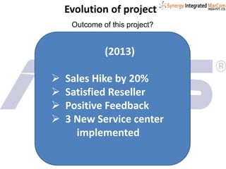 Evolution of project
Outcome of this project?
(2013)
 Sales Hike by 20%
 Satisfied Reseller
 Positive Feedback
 3 New Service center
implemented
 