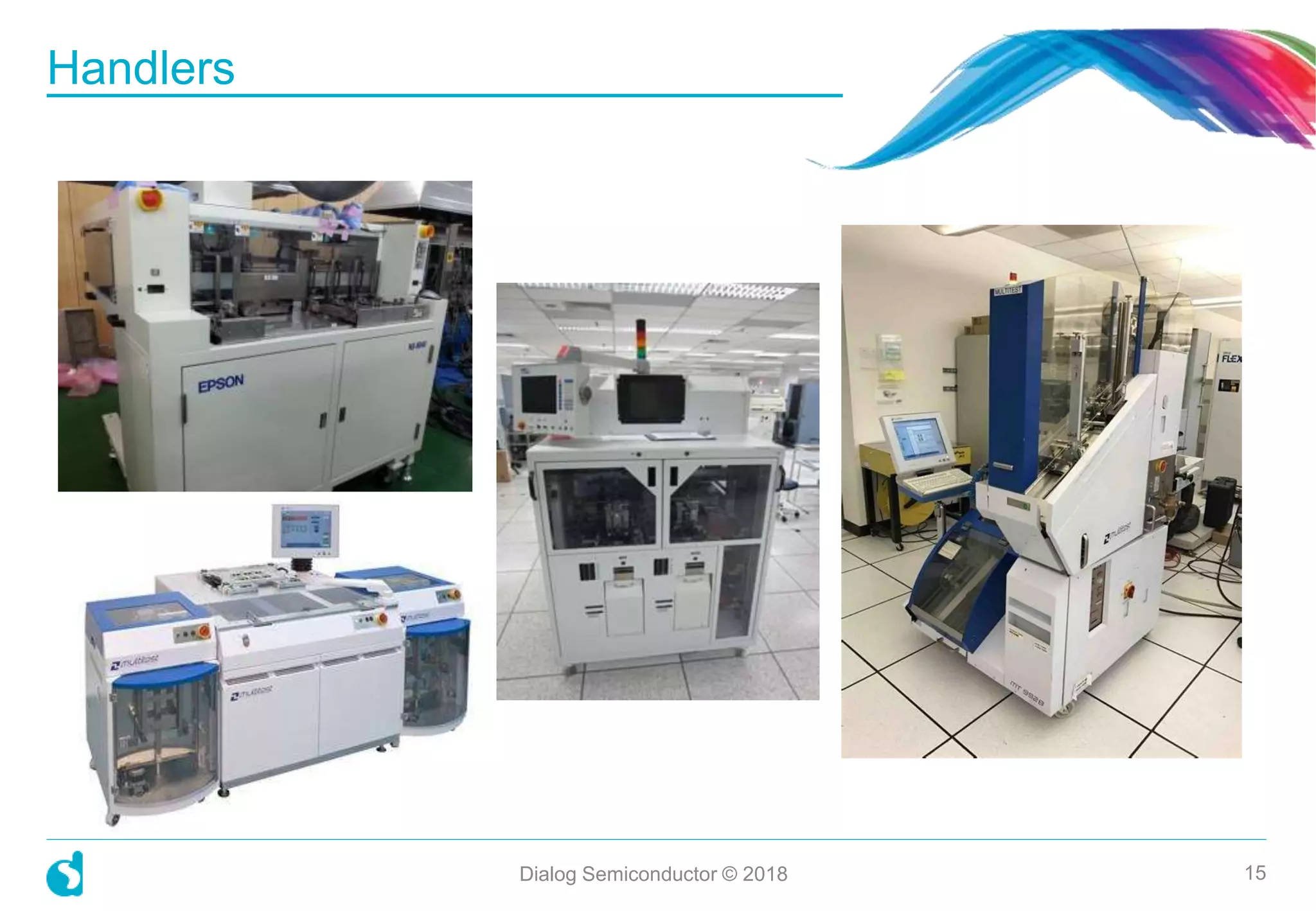 Handlers
Dialog Semiconductor © 2018 15
 