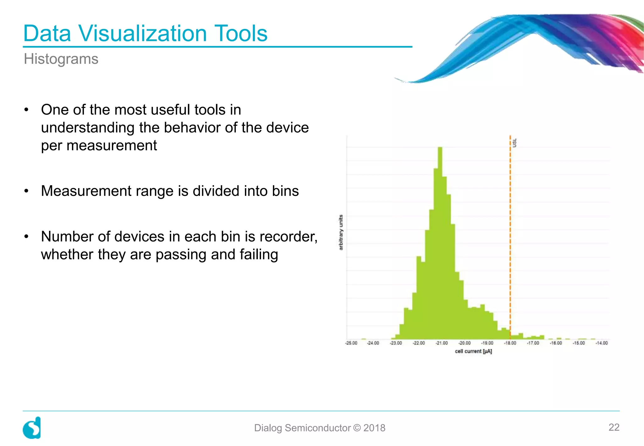 Data Visualization Tools
Histograms
Dialog Semiconductor © 2018 22
• One of the most useful tools in
understanding the behavior of the device
per measurement
• Measurement range is divided into bins
• Number of devices in each bin is recorder,
whether they are passing and failing
 