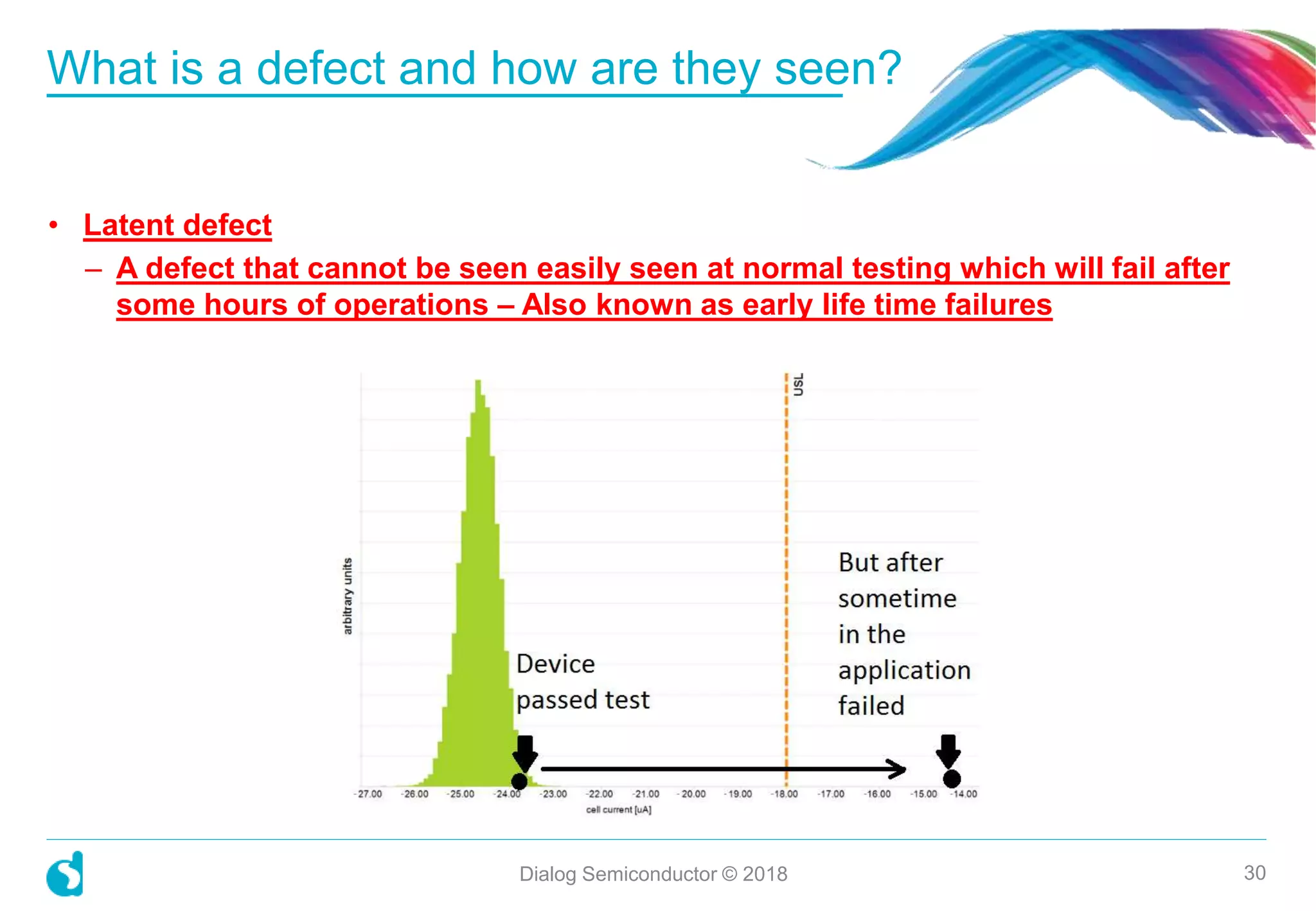 • Latent defect
– A defect that cannot be seen easily seen at normal testing which will fail after
some hours of operations – Also known as early life time failures
What is a defect and how are they seen?
Dialog Semiconductor © 2018 30
 