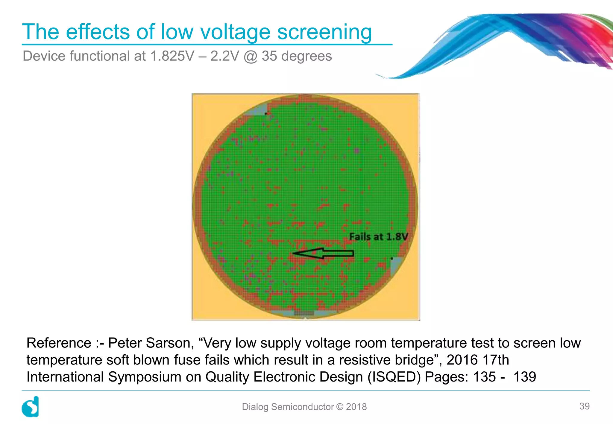 The effects of low voltage screening
Device functional at 1.825V – 2.2V @ 35 degrees
Dialog Semiconductor © 2018 39
Reference :- Peter Sarson, “Very low supply voltage room temperature test to screen low
temperature soft blown fuse fails which result in a resistive bridge”, 2016 17th
International Symposium on Quality Electronic Design (ISQED) Pages: 135 - 139
 