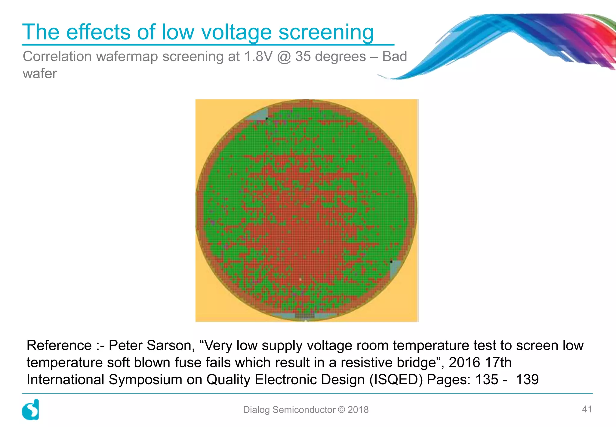 The effects of low voltage screening
Correlation wafermap screening at 1.8V @ 35 degrees – Bad
wafer
Dialog Semiconductor © 2018 41
Reference :- Peter Sarson, “Very low supply voltage room temperature test to screen low
temperature soft blown fuse fails which result in a resistive bridge”, 2016 17th
International Symposium on Quality Electronic Design (ISQED) Pages: 135 - 139
 