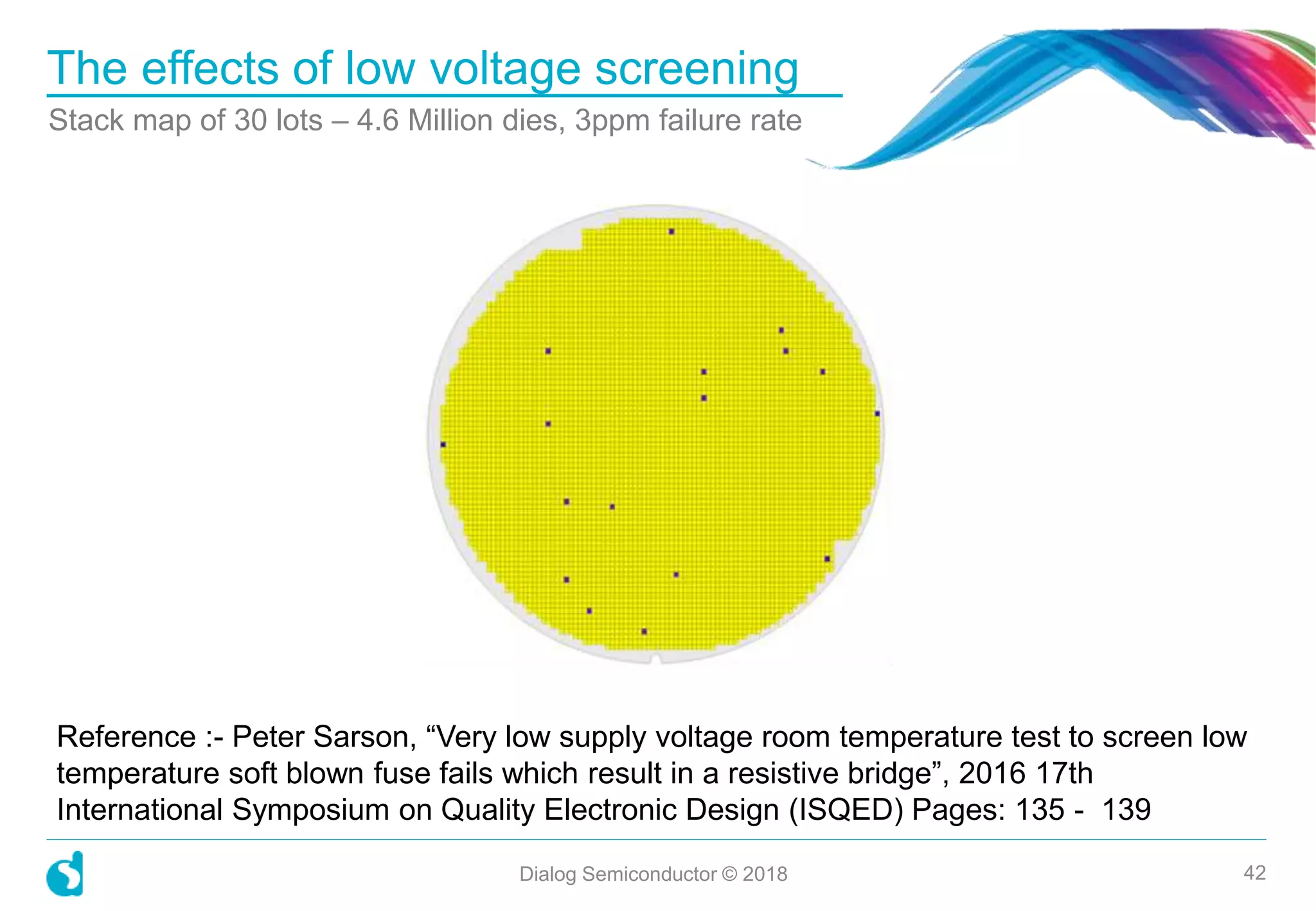 The effects of low voltage screening
Stack map of 30 lots – 4.6 Million dies, 3ppm failure rate
Dialog Semiconductor © 2018 42
Reference :- Peter Sarson, “Very low supply voltage room temperature test to screen low
temperature soft blown fuse fails which result in a resistive bridge”, 2016 17th
International Symposium on Quality Electronic Design (ISQED) Pages: 135 - 139
 