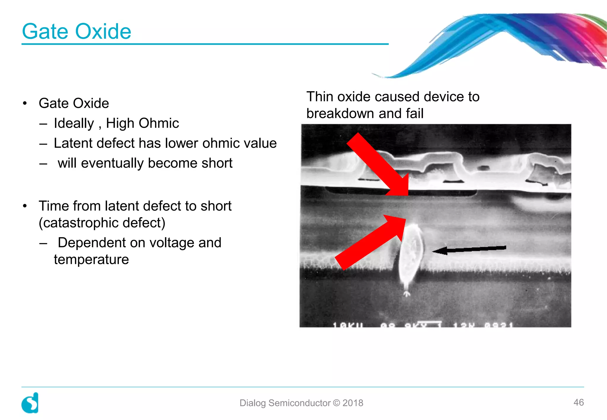 • Gate Oxide
– Ideally , High Ohmic
– Latent defect has lower ohmic value
– will eventually become short
• Time from latent defect to short
(catastrophic defect)
– Dependent on voltage and
temperature
Gate Oxide
Dialog Semiconductor © 2018 46
Thin oxide caused device to
breakdown and fail
 