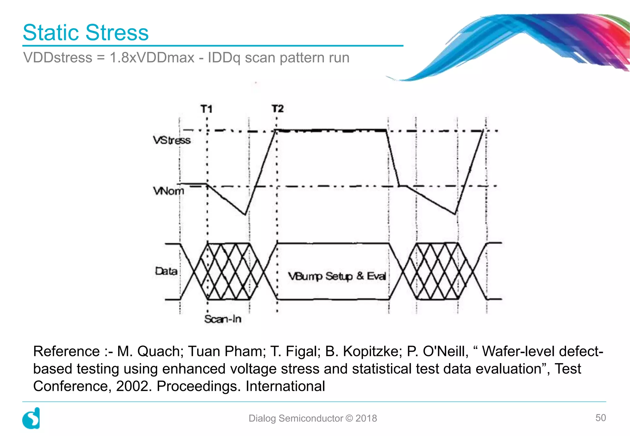 Static Stress
VDDstress = 1.8xVDDmax - IDDq scan pattern run
Dialog Semiconductor © 2018 50
Reference :- M. Quach; Tuan Pham; T. Figal; B. Kopitzke; P. O'Neill, “ Wafer-level defect-
based testing using enhanced voltage stress and statistical test data evaluation”, Test
Conference, 2002. Proceedings. International
 