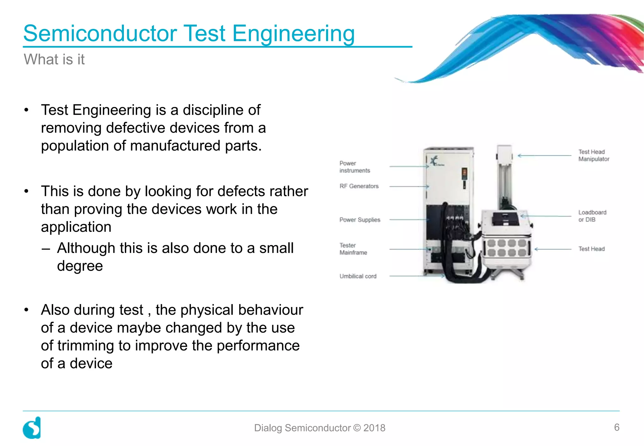• Test Engineering is a discipline of
removing defective devices from a
population of manufactured parts.
• This is done by looking for defects rather
than proving the devices work in the
application
– Although this is also done to a small
degree
• Also during test , the physical behaviour
of a device maybe changed by the use
of trimming to improve the performance
of a device
Semiconductor Test Engineering
What is it
Dialog Semiconductor © 2018 6
 