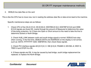 Asus mainboard advanced_maintenance_methods | PPT