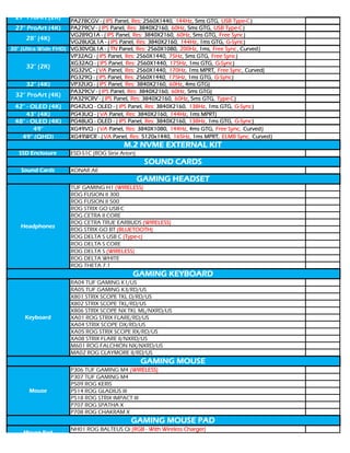 ASUS Product List.pdf