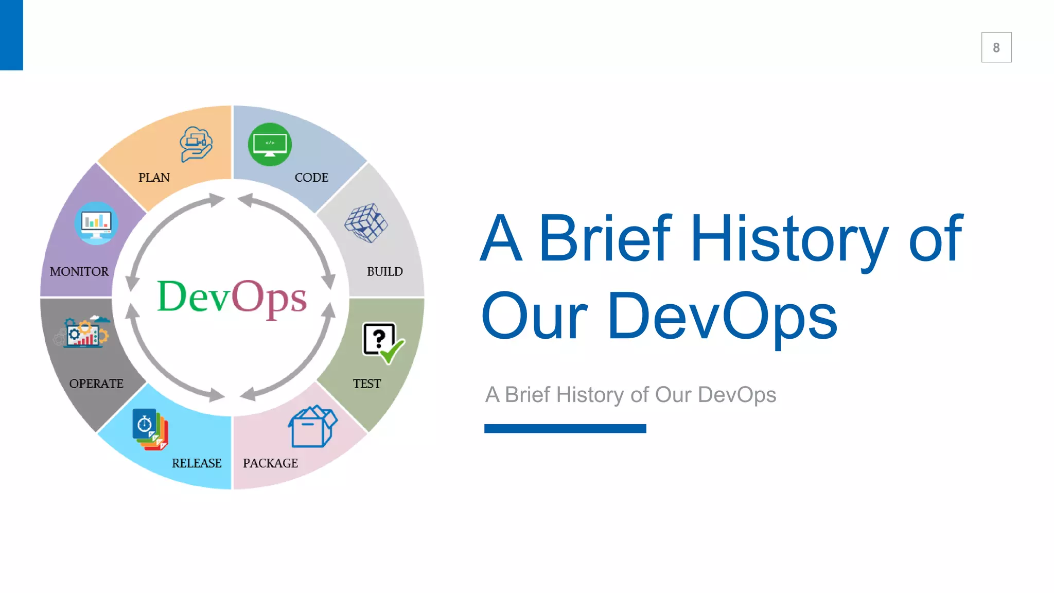 8
A Brief History of
Our DevOps
A Brief History of Our DevOps
 