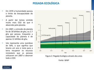 PEGADA ECOLÓGICA
•

Em 1970 a humanidade passou
o limite da biocapacidade do
planeta.

•

A partir daí temos emitido
muito mais CO2 do que é
absorvido pelo planeta.

•

Em 2007, a emissão do planeta
foi de 18 bilhões de gha, ou 2.7
gha por pessoa. Enquanto a
capacidade do planeta é de
apenas 11 bilhões de gha.

•

Isto representa uma overdose
de 50%, o que significa que
levaria um ano e meio para a
terra recuperar os recursos
renováveis que as pessoas
utilizaram em 2007 e absorver
todo o CO2.

Figura 2: Pegada Ecológica através dos anos
Fonte: WWF

 