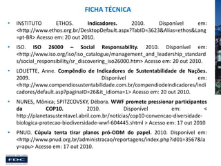 FICHA TÉCNICA
•

INSTITUTO
ETHOS.
Indicadores.
2010.
Disponível
em:
<http://www.ethos.org.br/DesktopDefault.aspx?TabID=3623&Alias=ethos&Lang
=pt-BR> Acesso em: 20 out 2010.

•

ISO. ISO 26000 – Social Responsability. 2010. Disponível em:
<http://www.iso.org/iso/iso_catalogue/management_and_leadership_standard
s/social_responsibility/sr_discovering_iso26000.htm> Acesso em: 20 out 2010.

•

LOUETTE, Anne. Compêndio de Indicadores de Sustentabilidade de Nações.
2009.
Disponível
em:
<http://www.compendiosustentabilidade.com.br/compendiodeindicadores/indi
cadores/default.asp?paginaID=26&it_idioma=1> Acesso em: 20 out 2010.

•

NUNES, Mônica; SPITZCOVSKY, Débora. WWF promete pressionar participantes
da
COP10.
2010.
Disponível
em:
<
http://planetasustentavel.abril.com.br/noticias/cop10-convencao-diversidadebiologica-protecao-biodiversidade-wwf-604445.shtml > Acesso em: 17 out 2010

•

PNUD. Cúpula tenta tirar planos pró-ODM do papel. 2010. Disponível em:
<http://www.pnud.org.br/administracao/reportagens/index.php?id01=3567&la
y=apu> Acesso em: 17 out 2010.

 