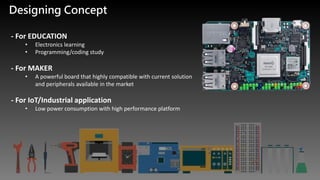 Designing Concept
- For EDUCATION
• Electronics learning
• Programming/coding study
- For MAKER
• A powerful board that highly compatible with current solution
and peripherals available in the market
- For IoT/Industrial application
• Low power consumption with high performance platform
 