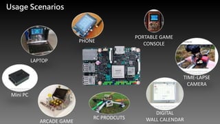 Usage Scenarios
LAPTOP
Mini PC
PHONE
ARCADE GAME
PORTABLE GAME
CONSOLE
RC PRODCUTS
DIGITAL
WALL CALENDAR
TIME-LAPSE
CAMERA
 
