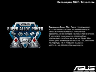 Видеокарты ASUS. Модельный ряд.
Серия HD7970
ASUS MATRIX HD7970
Моментальное изменение напряжения питания
TweakIt – средство разгона видеокарты, с помощью которого
можно изменять напряжение питания графического
процессора, не прерывая работу текущего приложения.
Быстрый возврат к фабричным настройкам
Кнопка для моментально сброса параметров
видеокарты и возврата к стандартным
настройкам BIOS.
Turbo Fan кнопка для включения вентиляторов на
максимальную скорость, независимо от настроек драйвера.
Такое усиленное охлаждение может пригодиться при
использовании видеокарты в режиме разгона.
 