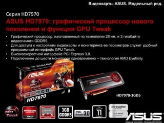 Серия HD7970
ASUS HD7970: графический процессор нового
поколения и функция GPU Tweak
• Графический процессор, изготовленный по технологии 28 нм, и 3 гигабайта
видеопамяти GDDR5.
• Для доступа к настройкам видеокарты и мониторинга ее параметров служит удобный
программный интерфейс GPU Tweak.
• Высокоскоростной интерфейс PCI Express 3.0.
• Подключение до шести мониторов одновременно – технология AMD Eyefinity.
HD7970-3GD5
Видеокарты ASUS. Модельный ряд.
 