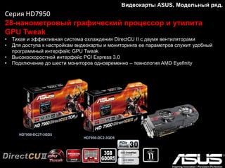 Серия HD7950
28-нанометровый графический процессор и утилита
GPU Tweak
• Тихая и эффективная система охлаждения DirectCU II с двумя вентиляторами
• Для доступа к настройкам видеокарты и мониторинга ее параметров служит удобный
программный интерфейс GPU Tweak
• Высокоскоростной интерфейс PCI Express 3.0
• Подключение до шести мониторов одновременно – технология AMD Eyefinity
Видеокарты ASUS. Модельный ряд.
 