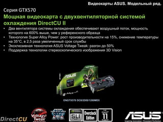 Видеокарты ASUS. Модельный ряд.
GTX680-2GD5
GTX680-DC2-
2GD5
GTX680-DC2-
4GD5
GTX680-
DC2O-2GD5
GTX680-
DC2T-2GD5
Графический
процессор NVIDIA GeForce GTX 680
Видеопамять 2 Гб GDDR5 4 Гб GDDR5 2 Гб GDDR5
Частота ядра
графического
процессора
Базовая - 1006 МГц
Разогнанная - 1058 МГц
1019 МГц
1084 МГц
1137 МГц
1201 МГц
Частота
видеопамяти 6008 МГц (1502 МГц GDDR5)
Интерфейс памяти 256 бит
Разрешение DVI, максимальное разрешение: 2560x1600
Интерфейс
DVI: 1 (DVI-I), 1 (DVI-D)
HDMI: 1
Display Port: 1 (стандартный DP)
Технологии ASUS
DirectCU Series
Super Alloy Power
DirectCU
Series
OC Series
Super Alloy
Power
DirectCU
Series
TOP Series
Super Alloy
Power
Серия GTX680
 