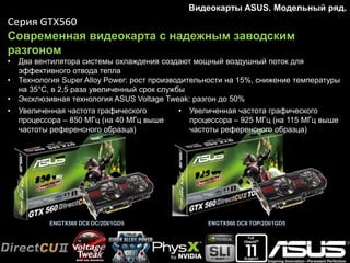 Видеокарты ASUS. Модельный ряд.
GTX670-DC2-
2GD5
GTX670-DC2-
4GD5
GTX670-DC2G-
4GD5
GTX670-DC2OG-
2GD5
Графический
процессор
NVIDIA GeForce GTX 670
Видеопамять 2 Гб GDDR5 4 Гб GDDR5 4 Гб GDDR5 2 Гб GDDR5
Частота ядра
графического
процессора
Базовая – 915 МГц
Разогнанная - 980 МГц
Базовая – 980
МГц
Разогнанная -
1058 МГц
Частота
видеопамяти 6008 МГц (1502 МГц GDDR5)
Интерфейс памяти 256 бит
Разрешение DVI, максимальное разрешение: 2560x1600
Интерфейс
DVI: 1 (DVI-I), 1 (DVI-D)
HDMI: 1
Display Port: 1 (стандартный DP)
Технологии ASUS DirectCU Series
Super Alloy Power
DirectCU Series
OC Series
Super Alloy Power
Серия GTX670
 